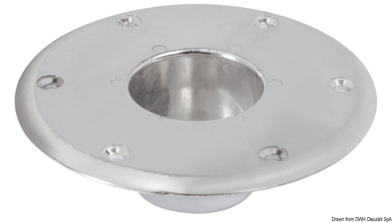 Aluminium inbouw of opbouw flenzen