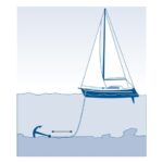 Ankerlijnen Tiptolest Handy anchorline