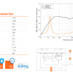 Boot boxen Hertz HMX 6.5 set
