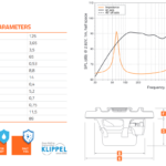 Coaxiale luidsprekers Hertz HMX 6.5 S high-performance powersport