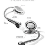 Elissa boot douchesysteem rond RVS 316