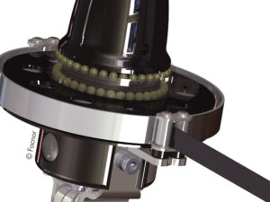 Facnor Flatdeck rolreefsysteem Racing