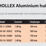 Hollex Huid-Roer Anode Aluminium