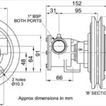 Jabsco pompen V-snaar impellerpomp elektromagnetische koppeling