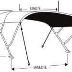 Navishade Biminitop 3-boogs hoogte 91cm