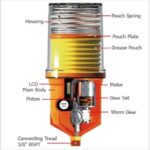 Pulsarlube M Automatisch vetsmeerapparaat