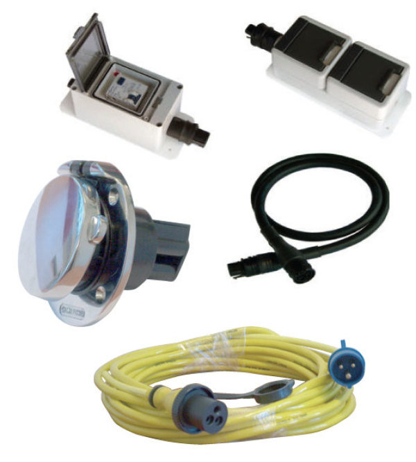 Ratio Complete Basisset AC Systeem 16A