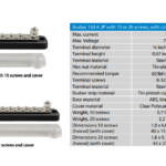 Victron Busbar 150A 2-polig met 10 schroeven + afdekkap.