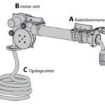 Walstroomkabel Cablemaster CM4 12V of 24V